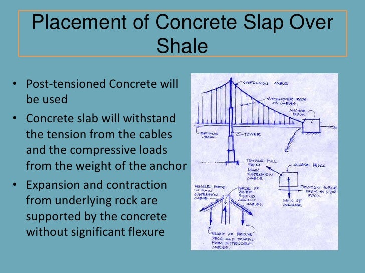 Geology Presentation