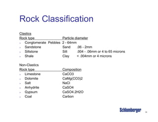 Limestone Classification Introduction to geoscience and petroleum geology | PDF