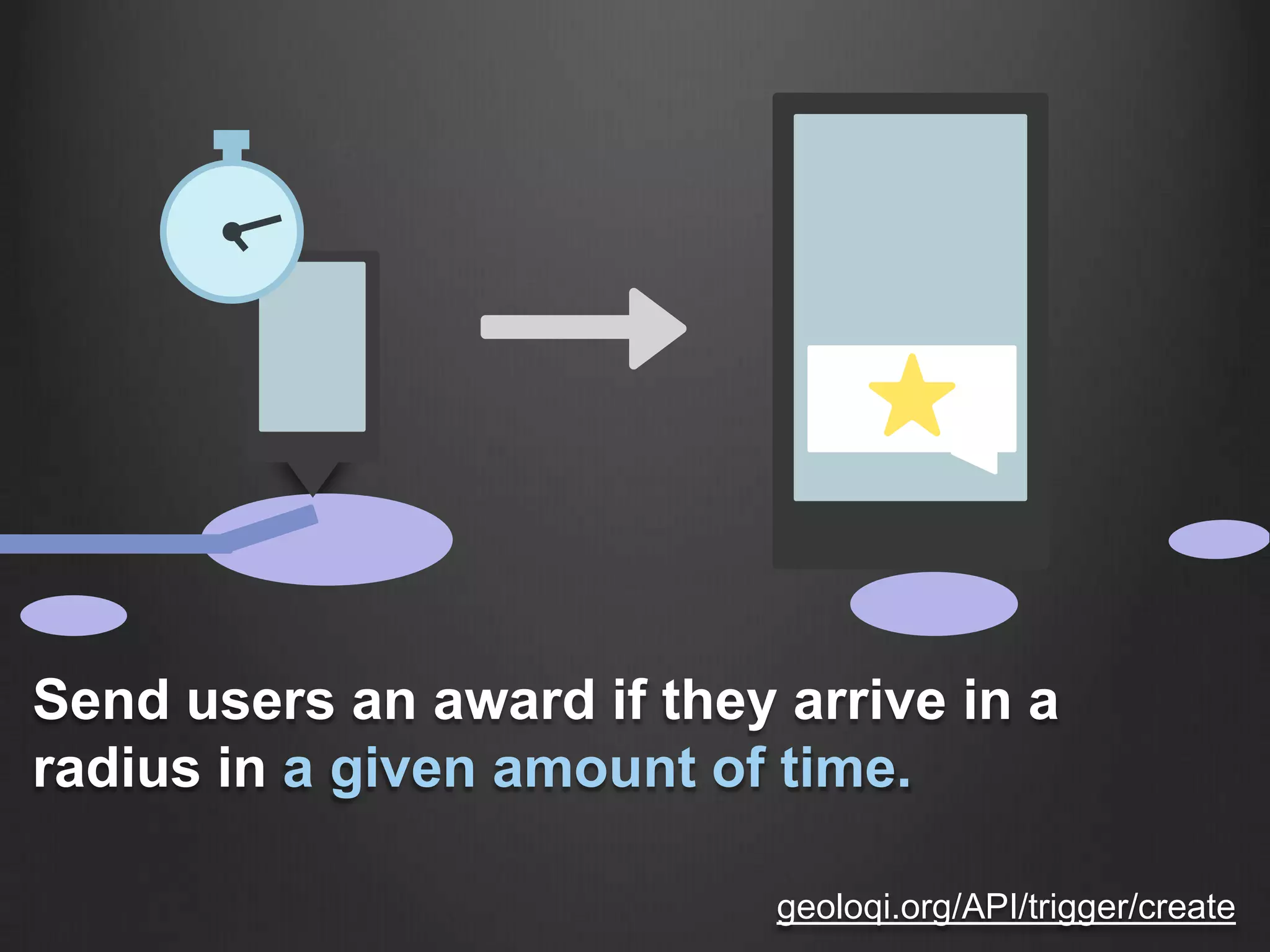 Send users a message if they're not within a radius within a certain time period.geoloqi.org/API/trigger/create
