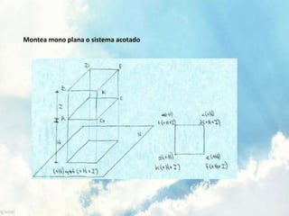 Montea mono plana o sistema acotado 
 