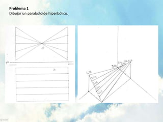 Problema 1
Dibujar un paraboloide hiperbólico.