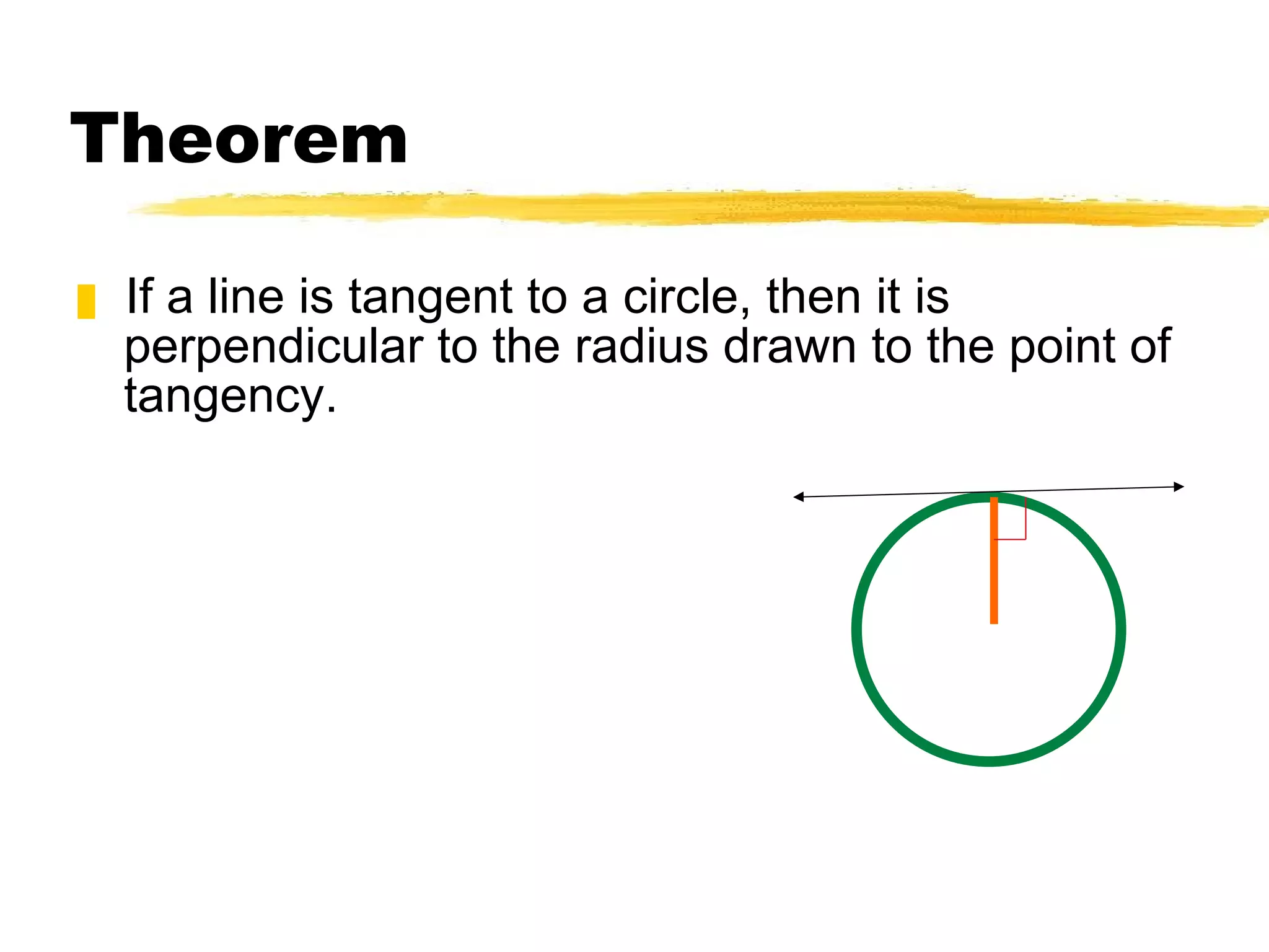 Theorem If a line is tangent to a circle, then it is perpendicular to the radius drawn to the point of tangency.   