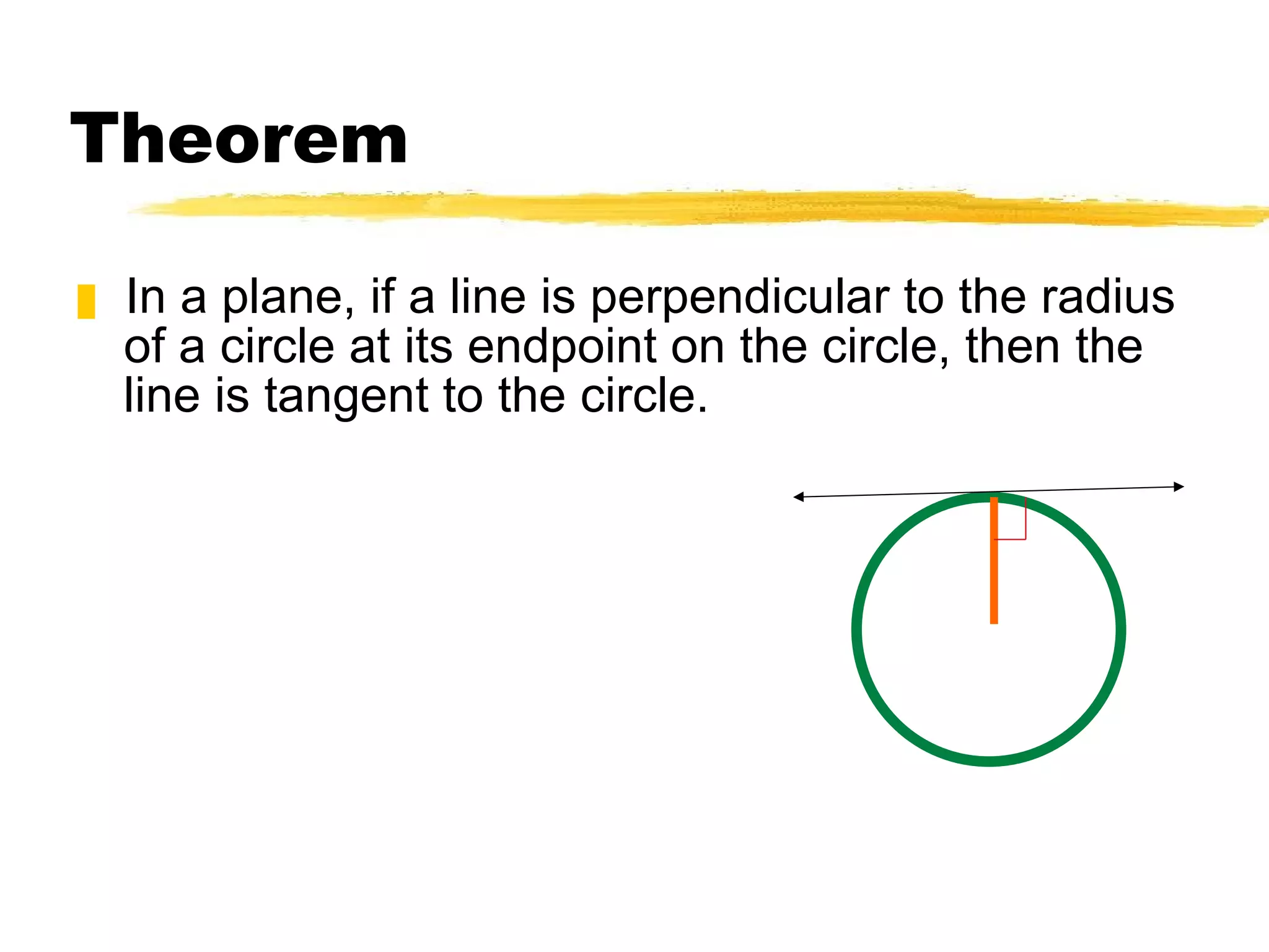 Theorem In a plane, if a line is perpendicular to the radius of a circle at its endpoint on the circle, then the line is tangent to the circle. 