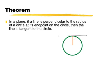 Theorem In a plane, if a line is perpendicular to the radius of a circle at its endpoint on the circle, then the line is tangent to the circle. 