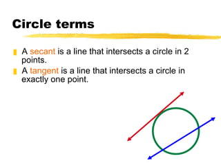 Circle terms A  secant  is a line that intersects a circle in 2 points. A  tangent  is a line that intersects a circle in exactly one point. 
