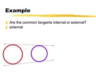 Example Are the common tangents internal or external? external 