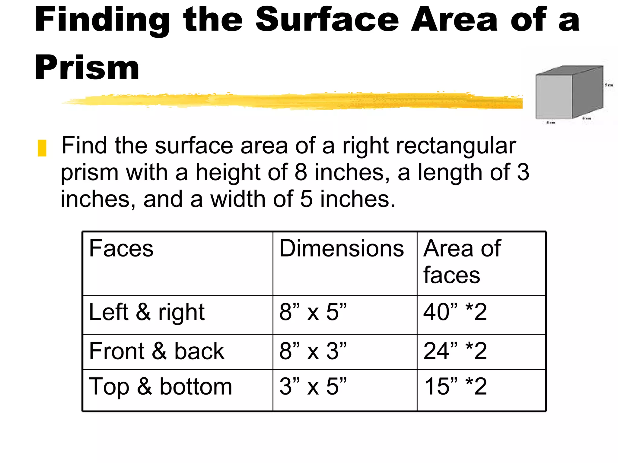 Finding the Surface Area of a Prism Find the surface area of a right rectangular prism with a height of 8 inches, a length of 3 inches, and a width of 5 inches. Faces Dimensions Area of faces Left & right 8” x 5” 40” *2 Front & back 8” x 3” 24” *2 Top & bottom 3” x 5” 15” *2 