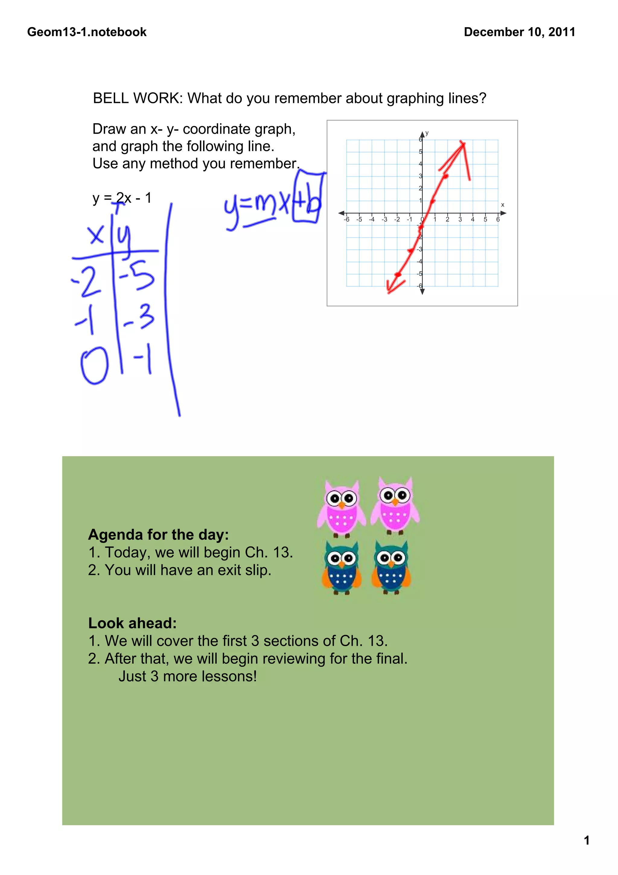 Geom13­1.notebook                                                                                    December 10, 2011




         BELL WORK: What do you remember about graphing lines?

         Draw an x­ y­ coordinate graph,                                             y
                                                                                6
         and graph the following line.                                          5

         Use any method you remember.                                           4
                                                                                3
                                                                                2
         y = 2x ­ 1                                                             1
                                                                                                                  x

                                                  ­6   ­5   ­4   ­3   ­2   ­1    0       1   2   3    4   5   6
                                                                                ­1
                                                                                ­2
                                                                                ­3
                                                                                ­4
                                                                                ­5
                                                                                ­6




        Agenda for the day:
        1. Today, we will begin Ch. 13. 
        2. You will have an exit slip.


        Look ahead:
        1. We will cover the first 3 sections of Ch. 13. 
        2. After that, we will begin reviewing for the final. 
             Just 3 more lessons!




                                                                                                                         1
 