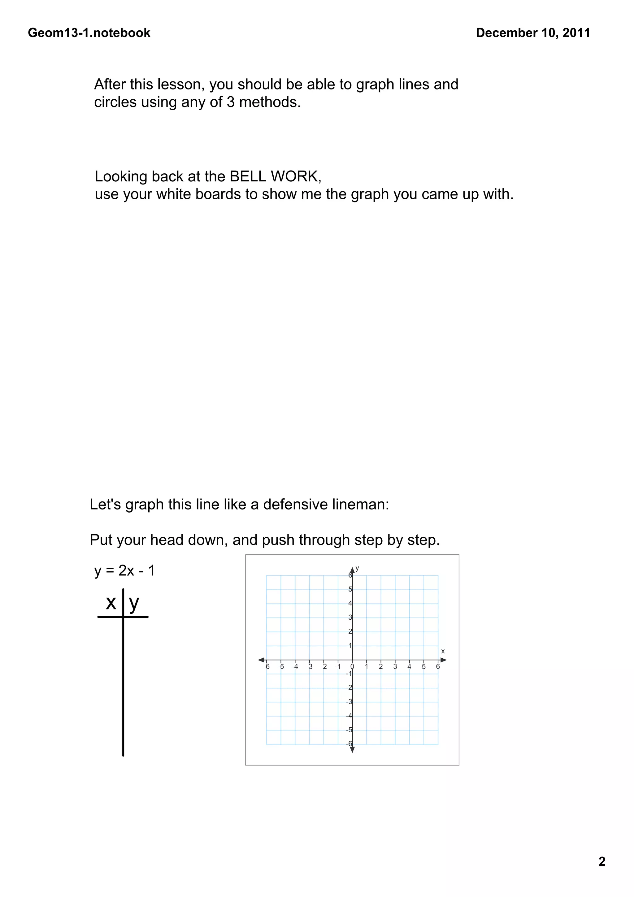 Geom13­1.notebook                                                                                     December 10, 2011



         After this lesson, you should be able to graph lines and 
         circles using any of 3 methods.



         Looking back at the BELL WORK, 
         use your white boards to show me the graph you came up with.




        Let's graph this line like a defensive lineman:

        Put your head down, and push through step by step.

         y = 2x ­ 1                                              6
                                                                      y


                                                                 5

          x  y                                                   4
                                                                 3
                                                                 2
                                                                 1
                                                                                                  x

                                   ­6   ­5   ­4   ­3   ­2   ­1    0       1   2   3   4   5   6
                                                                 ­1
                                                                 ­2
                                                                 ­3
                                                                 ­4
                                                                 ­5
                                                                 ­6




                                                                                                                          2
 