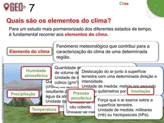 7
Quais são os elementos do clima?
Para um estudo mais pormenorizado dos diferentes estados de tempo,
é fundamental recorrer aos elementos do clima.
Elemento do clima
Fenómeno meteorológico que contribui para a
caracterização do clima de uma determinada
região.
Queda de água sob a forma líquida
(chuva) ou sólida (neve, granizo, saraiva)
resultante da condensação do vapor de
água da atmosfera.
Unidade de medida: milímetros ou litros
por metro quadrado (mm ou l/m2).
Grau de aquecimento do ar.
Unidade de medida: graus Celsius (ºC).
Quantidade de vapor de água por unidade
de volume de ar.
Unidade de medida: gramas por metro
cúbico (g/m3) ou gramas por quilo (g/kg).
Quantidade de céu coberto por nuvens
num dado instante.
Unidade de medida: décimos ou oitavos de
céu coberto.
Precipitação
Temperatura
Humidade
atmosférica
Nebulosidade
Deslocação do ar junto à superfície
terrestre com uma determinada direção e
intensidade.
Unidade de medida: metros por segundo
(m/s) ou quilómetros por hora (km/h).
Vento
Insolação
Número de horas de Sol a
descoberto.
Unidade de medida: número
de horas por dia.
Pressão
atmoférica Força que o ar exerce sobre a
superfície terrestre.
Unidade de medida: milibares
(mb) ou hectopascais (hPa).
 