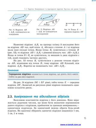 15
§ 2. Відрізок. Вимірювання та відкладання відрізків. Відстань між двома точками
Нанесемо відрізок A B
1 1 на прозору плівку й накладемо його
на відрізок AB так, щоб точка A1 збіглася з точкою A і ці відрізки
мали інші спільні точки. Якщо точка B1 суміститься з точкою B
(рис. 12), то відрізки AB і A B
1 1 є рівними (пишуть так: AB A B
= 1 1 ).
Якщо ж точки В і В1
не сумістяться, то меншим із двох відрізків є
той, який становить частину другого.
На рис. 13 точка B1 сумістилася з деякою точкою відріз-
ка AB , відмінною від точки B , тому відрізок AB більший, ніж
відрізок A B
1 1 . Коротко це позначають так: AB A B
 1 1 .
Означення
Серединою відрізка називається точка відрізка, що ділить його навпіл
(тобто на два рівні відрізки).
На рис. 14 відрізки DE і EF рівні, тобто точка E — середина
відрізка DF . Зазвичай на рисунках рівні відрізки позначають одна-
ковою кількістю рисок.
2.3. Вимірювання та відкладання відрізків
Важливою властивістю відрізка є його довжина. Вона вира­
жається додатним числом, що може бути визначене порівнянням
даного відрізка з відрізком, прийнятим за одиницю вимірювання,—
одиничним відрізком. За одиничний можна обрати будь-який
відрізок. На практиці обирають одиничні відрізки завдовжки 1 мм,
1 см, 1 м тощо.
Рис. 12. Відрізки AB
і A B
1 1 суміщаються на-
кладанням
A (A1
)
B (B1
)
B1
A1
Рис. 13. Відрізки AB
і A B
1 1 не суміщаються
накладанням
A (A1
)
B
B1
B1
A1
Рис. 14. Точка E —
середина відрізка DF
D F
E
www.e-ranok.com.ua
 