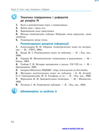 212
Розділ ІІІ. Коло і круг. Геометричні побудови
	 Тематика повідомлень і рефератів
	 до розділу IІІ
1.	 Коло в математичних іграх і головоломках.
2.	 Дотик двох і трьох кіл.
3.	 Зовнівписане коло трикутника.
4.	 Методи геометричних побудов. Побудови лише циркулем, лише
лінійкою.
5.	 Геометричні місця точок.
Рекомендовані джерела інформації
1.	 Александров И. И. Сборник геометрических задач на построе­
ние. — М. : УРСС, 2004.
2.	 Бурда М. І. Розв’язування задач на побудову. — К. : Рад. шк.,
1986.
3.	 Гарднер М. Математические головоломки и развлечения. — М. :
Оникс, 1994.
4.	 Глейзер Г. И. История математики в школе. VII–VIII кл. — М. :
Просвещение, 1982.
5.	 Інтернет-бібліотека МЦНМО : http://www.mccme.ru/free-books/
6.	 Методика розв’язування задач на побудову / О. М. Астряб,
О. С. Смогоржевський, М. Б. Гельфанд та ін. — К. : Рад. шк., 1960.
7.	 Перельман Я. И. Занимательная геометрия. — М. : Физматгиз,
1959.
8.	 Тесленко І. Ф. Геометричні побудови. — К. : Рад. шк., 1956.
	 Відеоматеріали за розділом ІІІ
www.e-ranok.com.ua
 