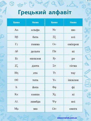 www.e-ranok.com.ua
 