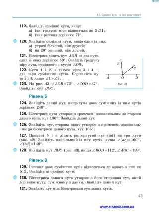 43
§ 
5. Суміжні кути та їхні властивості
119.	 Знайдіть суміжні кути, якщо:
а)	 їхні градусні міри відносяться як 5 31
: ;
б)	 їхня різниця дорівнює 70° .
	 120.	 Знайдіть суміжні кути, якщо один із них:
а)	 утричі більший, ніж другий;
б)	 на 20° менший, ніж другий.
121.	 Бісектриса ділить кут AOB на два кути,
один із яких дорівнює 50° . Знайдіть градусну
міру кута, суміжного з кутом AOB .
122.	Кути 1 і 2, а також кути 3 і 4 —
дві пари суміжних кутів. Порівняйте ку­
-
ти 2 і 4, якщо ∠  ∠
1 3 .
	123.	На рис. 43 ∠ = °
AOB 72 , ∠ = °
COD 37 .
Знайдіть кут BOC .
	Рівень Б
124.	 Знайдіть даний кут, якщо сума двох суміжних із ним кутів
дорівнює 240° .
125.	 Бісектриса кута утворює з променем, доповняльним до сторони
даного кута, кут 130° . Знайдіть даний кут.
	126.	Знайдіть кут, сторона якого утворює з променем, доповняль-
ним до бісектриси даного кута, кут 165° .
127.	 Промені b і c ділять розгорнутий кут ad
( ) на три кути
(рис. 42). Знайдіть найбільший із цих кутів, якщо ∠( ) = °
ac 160 ,
∠( ) = °
bd 140 .
	128.	Знайдіть кут BOC (рис. 43), якщо ∠ = °
BOD 112 , ∠ = °
AOC 138 .
	Рівень В
129.	 Різниця двох суміжних кутів відноситься до одного з них як
5 2
: . Знайдіть ці суміжні кути.
	130.	Бісектриса даного кута утворює з його стороною кут, який
дорівнює куту, суміжному з даним. Знайдіть даний кут.
131.	 Знайдіть кут між бісектрисами суміжних кутів.
Рис. 43
A O D
B
C
www.e-ranok.com.ua
 