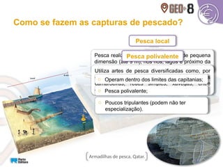 Como se fazem as capturas de pescado?
Pesca realizada pelas embarcações de pequena
dimensão (até 9 m), nos rios, lagos e próximo da
costa.
Pesca local
Utiliza artes de pesca diversificadas como, por
exemplo, aparelhos de anzóis, armadilhas, redes
camaroeiras, redes simples, xávegas, entre
outras.
Pesca polivalente
Armadilhas de pesca, Qatar.
o Operam dentro dos limites das capitanias;
o Pesca polivalente;
o Poucos tripulantes (podem não ter
especialização).
 