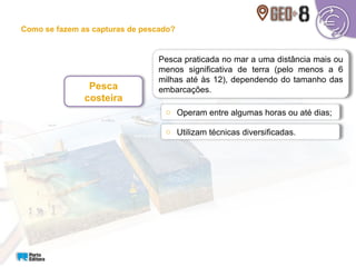 Como se fazem as capturas de pescado?
Pesca praticada no mar a uma distância mais ou
menos significativa de terra (pelo menos a 6
milhas até às 12), dependendo do tamanho das
embarcações.
Pesca
costeira
o Operam entre algumas horas ou até dias;
o Utilizam técnicas diversificadas.
 