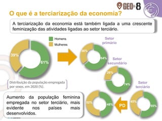 O Setor terciário - 8º ano - Geografia | PPTX