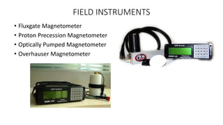 Geomagnetic method | PPTX