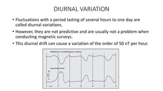 Geomagnetic method | PPTX