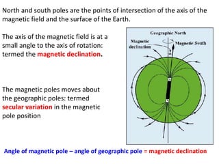 Angle of magnetic pole – angle of geographic pole = magnetic declination
North and south poles are the points of intersection of the axis of the
magnetic field and the surface of the Earth.
The axis of the magnetic field is at a
small angle to the axis of rotation:
termed the magnetic declination.
The magnetic poles moves about
the geographic poles: termed
secular variation in the magnetic
pole position
 