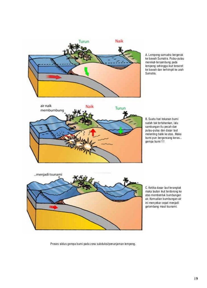Geomagz201112