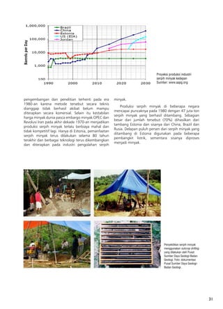 31
pengembangan dan penelitian terhenti pada era
1980-an karena metode tersebut secara teknis
dianggap tidak berhasil akibat belum mampu
diterapkan secara komersial. Selain itu kestabilan
harga minyak dunia pasca embargo minyak OPEC dan
Revolusi Iran pada akhir dekade 1970-an menjadikan
produksi serpih minyak terlalu berbiaya mahal dan
tidak kompetitif lagi. Hanya di Estonia, pemanfaatan
serpih minyak terus dilakukan selama 80 tahun
terakhir dan berbagai teknologi terus dikembangkan
dan diterapkan pada industri pengolahan serpih
minyak.
Produksi serpih minyak di beberapa negara
mencapai puncaknya pada 1980 dengan 47 juta ton
serpih minyak yang berhasil ditambang. Sebagian
besar dari jumlah tersebut (70%) dihasilkan dari
tambang Estonia dan sisanya dari China, Brazil dan
Rusia. Delapan puluh persen dari serpih minyak yang
ditambang di Estonia digunakan pada beberapa
pembangkit listrik, sementara sisanya diproses
menjadi minyak.
Proyeksi produksi industri
serpih minyak kedepan
Sumber: www.aapg.org
Penyelidikan serpih minyak
menggunakan outcrop drilling
yang dilakukan oleh Pusat
Sumber Daya Geologi-Badan
Geologi. Foto: dokumentasi
Pusat Sumber Daya Geologi-
Badan Geologi.
 