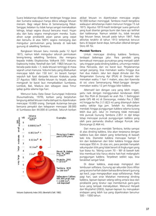 37
Volcanic Explosivity Index (VEI) (Newhall & Self, 1982)
Suara ledakannya dilaporkan terdengar hingga Jawa
dan Sumatra walaupun hanya dikira sebagai letusan
meriam. Bagi rakyat Bima di Semenanjung Pekat-
Sanggar, ledakan itu tidak hanya sangat memekakkan
telinga, tetapi segera disusul bencana maut. Hujan
abu dan batu segera menghunjam mereka. Suatu
aliran surge piroklastik awan panas yang cepat
dan bersuhu di atas 500o
C segera menerjang dan
mengubur permukiman yang berada di kaki-kaki
gunung di sekeliling Tambora.
Rangkaian letusan baru mereda pada 12 April
1815, namun telah mengubur seluruh permukaan
lereng-lereng sekeliling Tambora. Jika mengacu
kepada Indeks Eksplosivitas Volkanik (VEI: Volcanic
Explosivity Index; Newhall dan Self, 1982) letusan itu
berada pada skala >7, skala letusan tertinggi di masa
sejarah umat manusia. Volume batu yang dikeluarkan
mencapai lebih dari 150 km2
. Ini berarti hampir
sepuluh kali lipat daripada letusan Krakatau pada
27 Agustus 1883. Ketika letusan itu terjadi, abunya
mengarah ke barat laut menyebabkan Sumbawa,
Lombok, Bali, Madura dan sebagian Jawa Timur
gelap gulita selama tiga hari.
Menurut buku Data Dasar Gunungapi Indonesia
(Kusumadinata, 1979), korban yang berjatuhan
langsung akibat letusan maha dahsyat itu diperkirakan
mencapai 10.000 orang. Dampak ikutannya berupa
bencana penyakit dan kelaparan mencapai 38.000
di Sumbawa dan 44.000 di Lombok. Seluruh korban
akibat letusan ini diperkirakan mencapai angka
92.000 korban meninggal. Tambora masih bergelora
walaupun aktivitasnya makin menurun hingga 15 Juli
1815. Agustus 1819 masih terdengar suara gemuruh
yang kuat disertai gempa bumi dan bara api terlihat
dari kalderanya. Namun setelah itu, tidak tercatat
lagi letusan besar, kecuali pada tahun 1847. Pada
aktivitas terakhir di tahun 1913 terbentuk kerucut
baru di bagian barat daya, kemudian dikenal dengan
Doro Afi Toi.
Mendaki Tambora
Untuk mencapai dinding kaldera Tambora,
terdapat beberapa jalur. Para pendaki yang
bermaksud mencapai puncaknya yang menjadi salah
satu tinggian pada dinding kaldera, umumnya melalui
Desa Pancasila, dari sisi barat laut. Perjalanannya
sangat panjang, bisa memakan waktu hingga dua
hari dua malam. Jalur lain dapat dimulai dari Pos
Pengamatan Gunung Api (PGA) di Doropeti dan
memakan waktu 1 hari 1 malam, atau dari Kawinda
di sisi utara Semenanjung Pekat-Sanggar dengan
memakan waktu 12 jam hingga bibir kaldera.
Alternatif lain dengan cara yang lebih ringan,
yaitu naik dengan menggunakan kendaraan 4WD
dari Pos PGA di Doropeti ke arah Pos 1 (ketinggian
pada GPS 48 m) di Dorocanga, melalui Pos 2 (982
m) hingga ke Pos 3 (1.823 m) yang ditempuh dalam
waktu sekitar tiga jam. Setelah itu dilanjutkan
mendaki hingga punggungan kaldera selama kurang
lebih dua jam. Jalur ini memang tidak mencapai
titik puncak Gunung Tambora 2.851 m dpl tetapi
tetap mencapai puncak punggungan kaldera yang
oleh para pemandu disebut sebagai Puncak Jalur
Dorocanga (2.464 m).
Dari mana pun mendaki Tambora, ketika sampai
di atas dinding kaldera, kita akan terpesona dengan
kaldera luas dan dalam yang terbentang di bawah
kaki kita. Diameter kaldera mencapai hampir 7
km dan kedalaman dari bibir kaldera hingga dasar
mencapai 950 m. Di atas sini, para pendaki hanyalah
sekumpulan titik yang tidak berarti di lingkungan yang
luar biasa itu. Tebing curam 70 – 90o
di bawah kaki
kita membuat kita harus ekstra hati-hati melangkahi
punggungan kaldera. Terpeleset sedikit saja, bisa
berakibat sangat fatal.
Di dasar kaldera, asap-asap mengepul dari
tembusan solfatara. Gunung api sekunder Doro Afitoi
yangsecaraharfiahdalambahasaBimaberartigunung
api kecil, juga mengepulkan asap solfataranya. Pada
pagi hari, saat sinar Matahari menerangi dinding
kaldera, lapisan-lapisan selang-seling antara lava dan
piroklastik yang teratur rapi membentuk garis-garis
lurus yang tampak menakjubkan. Menurut Heryadi
dan Mujitahid (2003), lapisan-lapisan itu merupakan
endapan yang lebih tua yang diperkirakan berumur
500 – 1000 tahun.
 