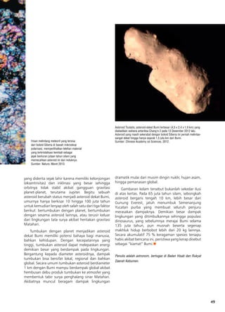 49
yang diderita sejak lahir karena memiliki kelonjongan
(eksentrisitas) dan inklinasi yang besar sehingga
orbitnya tidak stabil akibat gangguan gravitasi
planet-planet, terutama Jupiter. Begitu sebuah
asteroid berubah status menjadi asteroid dekat Bumi,
umurnya hanya berkisar 10 hingga 100 juta tahun
untuk kemudian lenyap oleh salah satu dari tiga faktor
berikut: bertumbukan dengan planet, bertumbukan
dengan sesama asteroid lainnya, atau terusir keluar
dari lingkungan tata surya akibat hentakan gravitasi
Matahari.
Tumbukan dengan planet menjadikan asteroid
dekat Bumi memiliki potensi bahaya bagi manusia,
bahkan kehidupan. Dengan kecepatannya yang
tinggi, tumbukan asteroid dapat melepaskan energi
demikian besar yang berdampak pada lingkungan.
Bergantung kepada diameter asteroidnya, dampak
tumbukan bisa bersifat lokal, regional dan bahkan
global. Secara umum tumbukan asteroid berdiameter
1 km dengan Bumi mampu berdampak global akibat
hembusan debu produk tumbukan ke atmosfer yang
membentuk tabir surya penghalang sinar Matahari.
Akibatnya muncul beragam dampak lingkungan
Irisan melintang meteorit yang tersisa
dari boloid Siberia di bawah mikroskop
polarisasi, memperlihatkan lelehan material
yang terkristalisasi kembali sebagai
jejak benturan jutaan tahun silam yang
memecahkan asteroid ini dari induknya.
Sumber: Nature, Maret 2013.
Asteroid Toutatis, asteroid-dekat Bumi terbesar (4,5 x 2,4 x 1,9 km) yang
diabadikan wahana antariksa Chang’e 2 pada 13 Desember 2012 lalu.
Asteroid yang masih sekerabat dengan boloid Siberia ini pernah melintas-
sangat dekat hingga hanya sejarak 1,5 juta km dari Bumi.
Sumber: Chinese Academy od Sciences, 2012.
dramatik mulai dari musim dingin nuklir, hujan asam,
hingga pemanasan global.
Gambaran kelam tersebut bukanlah sekedar ilusi
di atas kertas. Pada 65 juta tahun silam, sebongkah
asteroid bergaris tengah 10 km, lebih besar dari
Gunung Everest, jatuh menumbuk Semenanjung
Yucatan purba yang membuat seluruh penjuru
merasakan dampaknya. Demikian besar dampak
lingkungan yang ditimbulkannya sehingga populasi
dinosaurus, yang sebelumnya merajai Bumi selama
135 juta tahun, pun musnah beserta segenap
makhluk hidup berbobot lebih dari 20 kg lainnya.
Secara akumulatif 75 % keragaman spesies tersapu
habis akibat bencana ini, peristiwa yang kerap disebut
sebagai “kiamat” Bumi.n
Penulis adalah astronom, bertugas di Badan Hisab dan Rukyat
Daerah Kebumen.
 