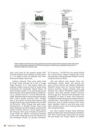 84 GEOMAGZ Maret 2013
putih, yang makin ke atas berganti dengan lahar
masif dan endapan fluvial. Tebalnya mencapai sekitar
6 - 7 m. Makin ke arah hilir ketebalan pasir hitam
bintik putih feldspar makin besar.
Endapan lempung hitam yang paling tebal
di Sungai Sileng mencapai 20 m dan di Sungai
Progo mencapai 10 m. Pada bagian bawah dari
beberapa endapan lempung hitam di Sungai Sileng
menumpang dan berselingan dengan lapisan tuf
putih keunguan setebal 1,5 m, yang diduga berasal
dari Gunung Sumbing. Bagian tengahnya, kedalaman
15 m, diketahui berumur 3.410 tyl (Newhall dkk.,
2000). Sedangkan bagian atasnya berupa perselingan
breksi (lahar) dengan lempung hitam. Tonggak
kayu di atas lapisan lempung hitam-keabuan yang
mengandung abu gunung api diketahui berumur 860
tyl (Murwanto, 1996). Tonggak kayu pada lapisan
lempung-lanau di Mendut (Sungai Progo) yang
dapat disetarakan (korelatif) dengan lempung hitam
tersebut diketahui berumur 710 tyl. Bagian bawah
dari lempung hitam yang tersingkap di pertemuan
Sungai Progo dan Pabelan menumpang langsung
di atas breksi andesit dan lava Formasi Andesit Tua,
dan berselingan dengan tuf abu-abu kemerahan.
Tuf ini berumur ±16.590 tahun dan diduga berasal
dari Gunung Merapi. Adapun tonggak kayu di atas
lempung hitam yang berada pada endapan fluvial di
Sungai Elo berumur 470 tyl.
Jadi, asal sedimen yang mengisi danau pun
berhubungan dengan bahan asal gunung api,
yang umurnya bervariasi dari Oligosen (Perbukitan
Menoreh) sampai masa kini (Gunung Merapi dan
Gunung Sumbing), dengan komposisi yang juga
bervariasi dari andesit hornblenda hingga andesit
piroksen. Total tebal endapan tersebut bervariasi
dari 6 hingga 20 m. Menurut Helmi Murwanto, hasil
pengeboran air tanah di sekitar Candi Borobudur
mendapatkan tebal lempung hitam endapan lakustrin
mencapai 40 m. Secara lateral, hal ini menunjukkan
bahwa dari utara ke selatan lempung hitam makin
tebal, sedangkan makin ke utara lahar yang makin
tebal, walaupun secara umum lempung hitam dan
lahar saling berselingan.
Dari data stratigrafi tersebut dapat ditafsirkan
bahwa penggenangan Danau Borobudur disebabkan
oleh aliran sungai-sungai yang berhulu di puncak
Gunung Merapi, dari Sungai Pabelan (di sebelah
Korelasi stratigrafi di daerah Borobudur; terdapat perselingan lempung hitam endapan lakustrin (genangan) dan lahar, baik di bawah
maupun di atas paleogeomorfologi abad ke-10 M. Material yang menyusun litologi di atas garis paleogeomorfologi abad ke-10
diinterpretasi sebagai materal penimbun candi.
 