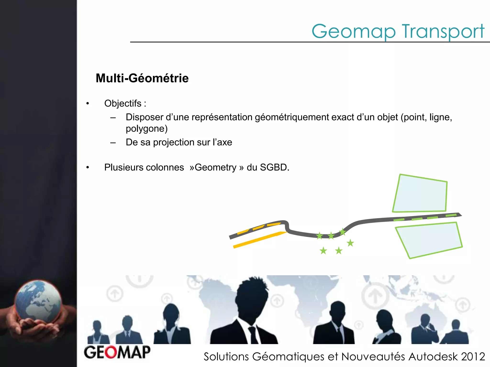Geomap Transport

    Multi-Géométrie
•    Objectifs :
      – Disposer d’une représentation géométriquement exact d’un objet (point, ligne,
         polygone)
      – De sa projection sur l’axe

•    Plusieurs colonnes »Geometry » du SGBD.




                           Solutions Géomatiques et Nouveautés Autodesk 2012
 