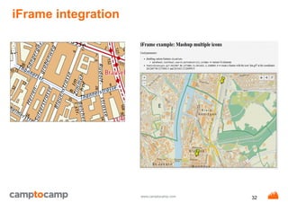 www.camptocamp.com
iFrame integration
32
 