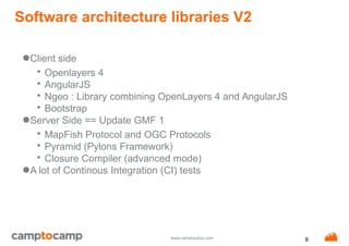 www.camptocamp.com
Software architecture libraries V2
●Client side
• Openlayers 4
• AngularJS
• Ngeo : Library combining OpenLayers 4 and AngularJS
• Bootstrap
●Server Side == Update GMF 1
• MapFish Protocol and OGC Protocols
• Pyramid (Pylons Framework)
• Closure Compiler (advanced mode)
●A lot of Continous Integration (CI) tests
9
 
