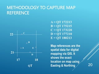 20
METHODOLOGY TO CAPTURE MAP
REFERENCE
21
22
17 18
A
B
C
D
E
QT
A = QT 172213
B = QT 175215
C = QT 173220
D = QT 177210
E = QT 180213
Map references are the
spatial data for digital
mapping via GIS. It
shows the exact
location on map using
Easting & Northing
 