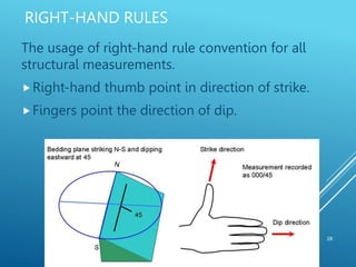 RIGHT-HAND RULES
28
The usage of right-hand rule convention for all
structural measurements.
Right-hand thumb point in direction of strike.
Fingers point the direction of dip.
 