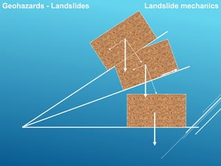 Landslide mechanics
Geohazards - Landslides
 