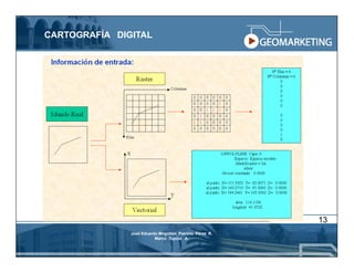 CARTOGRAFÍA DIGITAL




                                                         13
               José Eduardo Mogollón Patricio Pérez R.
                          Marco Tupiza A.
 