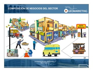 COMPOSICIÓN DE NEGOCIOS DEL SECTOR



          Hostal




                                                              AUTO
                                                             SERVICIO

   PETS




                                                                    31
                   José Eduardo Mogollón Patricio Pérez R.
                              Marco Tupiza A.
 