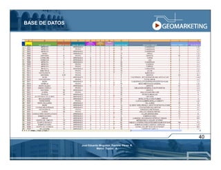 BASE DE DATOS




                                                          40
                José Eduardo Mogollón Patricio Pérez R.
                           Marco Tupiza A.
 