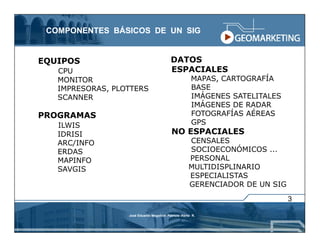 COMPONENTES BÁSICOS DE UN SIG


EQUIPOS                                   DATOS
   CPU                                    ESPACIALES
   MONITOR                                            MAPAS, CARTOGRAFÍA
   IMPRESORAS, PLOTTERS                               BASE
   SCANNER                                            IMÁGENES SATELITALES
                                                      IMÁGENES DE RADAR
PROGRAMAS                                             FOTOGRAFÍAS AÉREAS
   ILWIS                                              GPS
   IDRISI                                  NO ESPACIALES
   ARC/INFO                                          CENSALES
   ERDAS                                             SOCIOECONÓMICOS ...
   MAPINFO                                           PERSONAL
   SAVGIS                                            MULTIDISPLINARIO
                                                     ESPECIALISTAS
                                                     GERENCIADOR DE UN SIG

                                                                             3

                  José Eduardo Mogollón Patricio Pérez R.
 