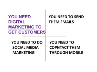 YOU NEED TO
COPNTACT THEM
THROUGH MOBILE
YOU NEED TO DO
SOCIAL MEDIA
MARKETING
YOU NEED
DIGITAL
MARKETING TO
GET CUSTOMERS
YOU NEED TO SEND
THEM EMAILS
 