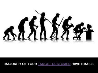 MAJORITY OF YOUR TARGET CUSTOMER HAVE EMAILS
 