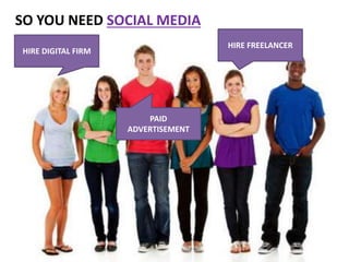SO YOU NEED SOCIAL MEDIA
HIRE DIGITAL FIRM
HIRE FREELANCER
PAID
ADVERTISEMENT
 