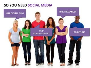 SO YOU NEED SOCIAL MEDIA
HIRE DIGITAL FIRM
HIRE FREELANCER
DO OFFLINE
PAID
ADVERTISEMENT
 