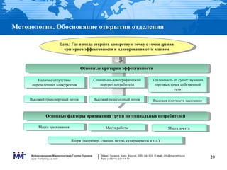 Методология. Обоснование открытия отделения

                        Цель: Где и когда открыть конкретную точку с точки зрения
                          критериев эффективности и планирования сети в целом



                                      Основные критерии эффективности

         Наличие/отсутствие                       Социально-демографический                    Удаленность от существующих
      определенных конкурентов                       портрет потребителя                        торговых точек собственной
                                                                                                           сети

     Высокий транспортный поток                   Высокий пешеходный поток                      Высокая плотность населения



               Основные факторы притяжения групп потенциальных потребителей

          Места проживания                               Места работы                                       Места досуга


                                Якоря (например, станции метро, супермаркеты и т.д.)


     Международная Маркетинговая Группа Украина       Офис: Украина, Киев, Фрунзе, 69В, оф. 604. E-mail: info@marketing.ua
     www.marketing-ua.com                             Тел: (+38044) 331-14-14                                                 20
 