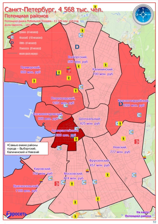 Геомаркетинг Геомаркетинговые исследования
