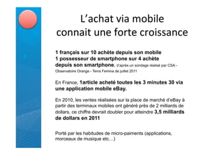 D?*0)*#'H%*'1$7%4&'
 0$""*%#'9"&'<$+#&'0+$%;;*"0&'
1 français sur 10 achète depuis son mobile
1 possesseur de smartphone sur 4 achète  '
depuis son smartphone, d’après un sondage réalisé par CSA -
'Observatoire Orange - Terra Femina de juillet 2011
   '
En France, 1article acheté toutes les 3 minutes 30 via
une application mobile eBay.

En 2010, les ventes réalisées sur la place de marché d’eBay à
partir des terminaux mobiles ont généré près de 2 milliards de
dollars, ce chiffre devrait doubler pour atteindre 3,5 milliards
de dollars en 2011

Porté par les habitudes de micro-paiments (applications,
morceaux de musique etc!)
 