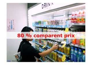 80 % comparent prix




Photo – Médiamétrie
 
