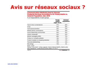Avis sur réseaux sociaux ?




Lien vers l'article
 