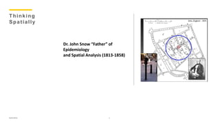 Thinking
Spatially
Dr. John Snow “Father” of
Epidemiology
and Spatial Analysis (1813-1858)
7Rohit Bisht
 