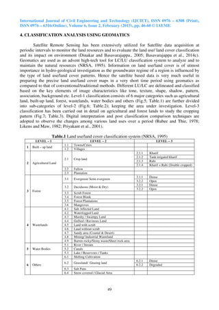 GEOMATICS ANALYSIS ON LAND USE LAND COVER CLASSIFICATION SYSTEM IN ...